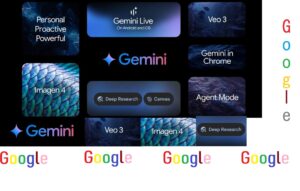 How The AI Revolution Is Changing Working Style in 2025